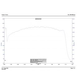 232H123SK-14A - Reload 38 mm CTI