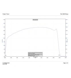 56F120VM-14A - Reload 29 mm CTI